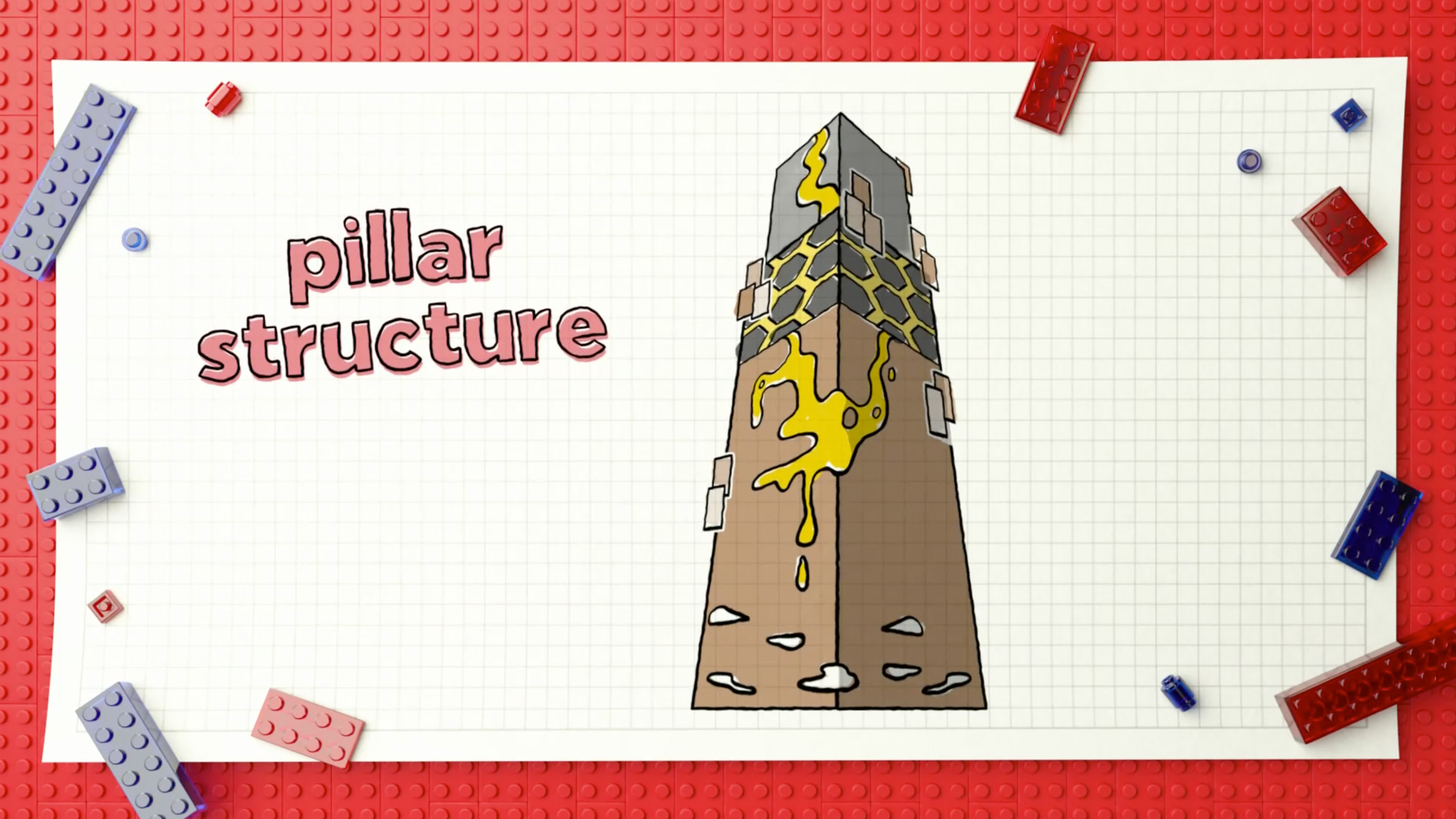 LEGO Masters U.S Season 2     – Make & Shake Challenge – Paras and Moto (Michael) - Pillar Structure